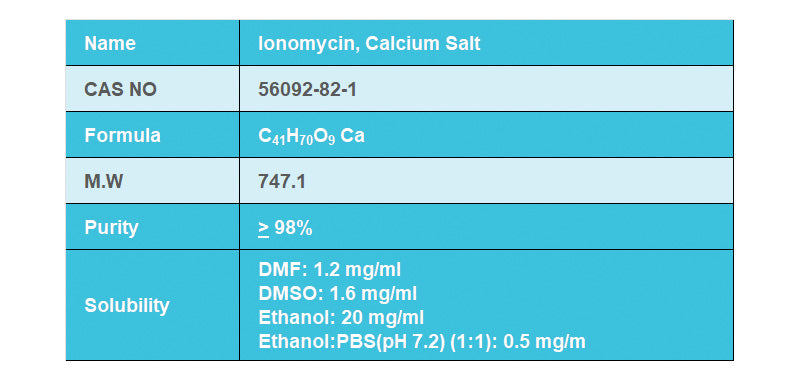 Ionomycin, Calcium Salt