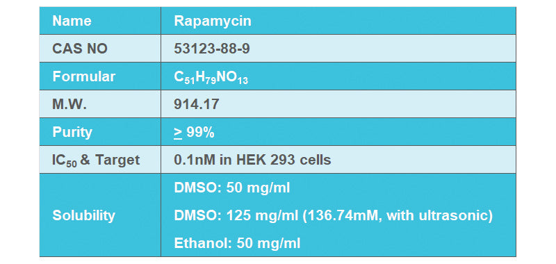 Rapamycin, >99%