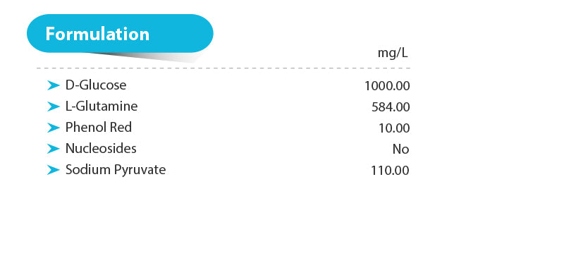 MEM Alpha, With L-Glutamine, No Nucleosides – GenDEPOT