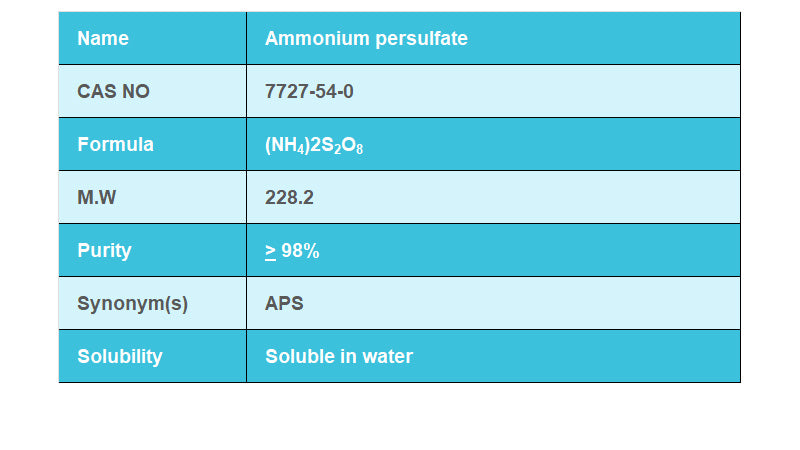 Ammonium Persulfate Tablet, 150mg