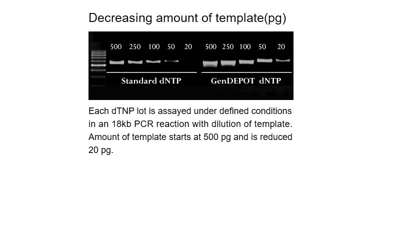 dGTP,100mM, Ultra Pure, > 99.5% by HPLC