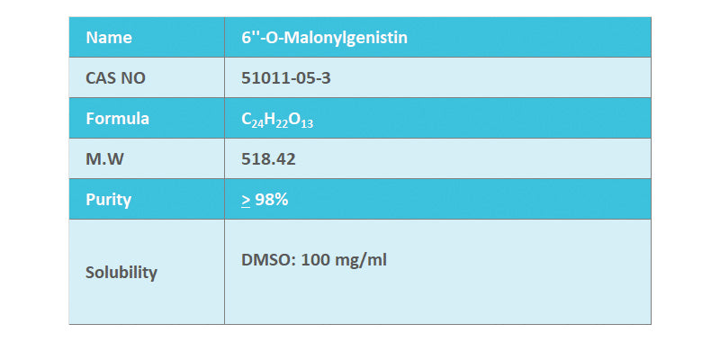 6-O-Malonylgenistin