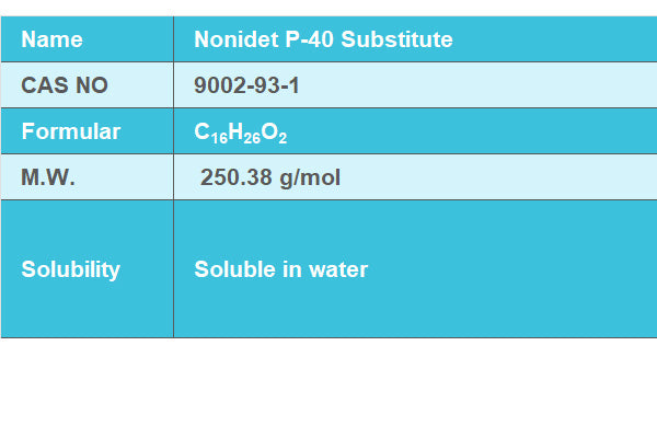 Nonidet P40 Substitute