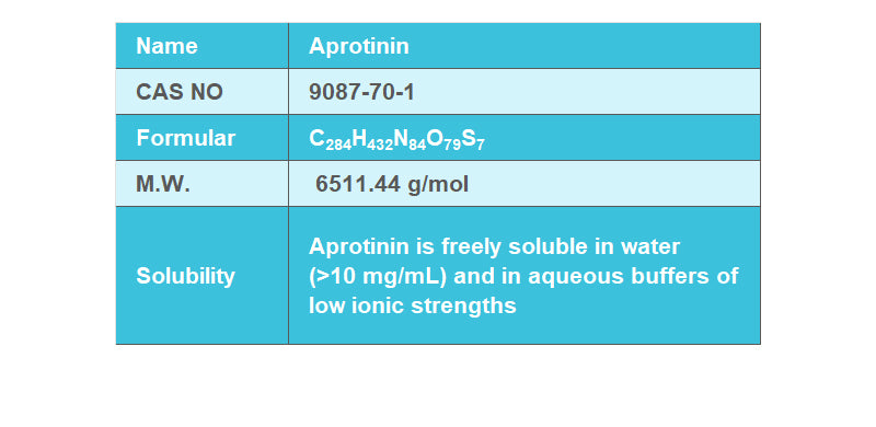 Aprotinin, From Bovine Lung