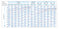 Xpert Plus Prestained Protein Marker