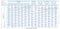 Xpert Plus Prestained Protein Marker