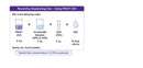Xpert Resolving Gel Casting Buffer(2X)