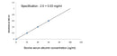 Albumin Standard, 2mg/ml