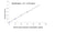 Albumin Standard, 2mg/ml