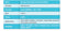 Benzamidine hydrochloride hydrate, ≥99% (HPLC)