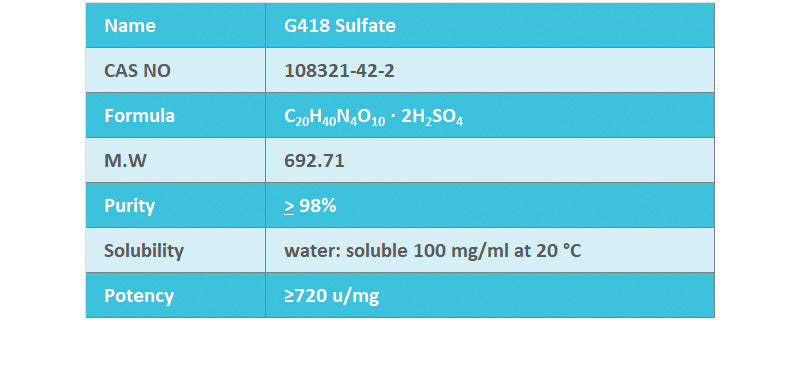 G-418 Sulfate Solid