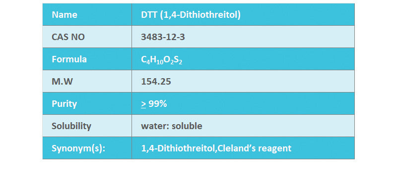 DTT, 1,4-Dithiothreitol