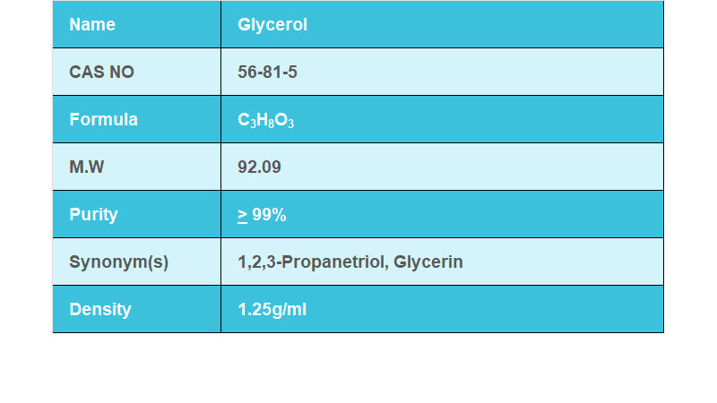 Glycerol, ≥99%