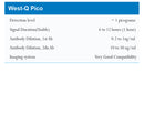 West-Q Pico ECL Solution